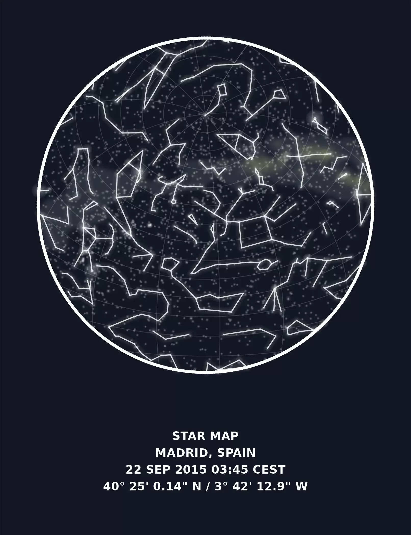 plot of chunk 20230125_celestial_map