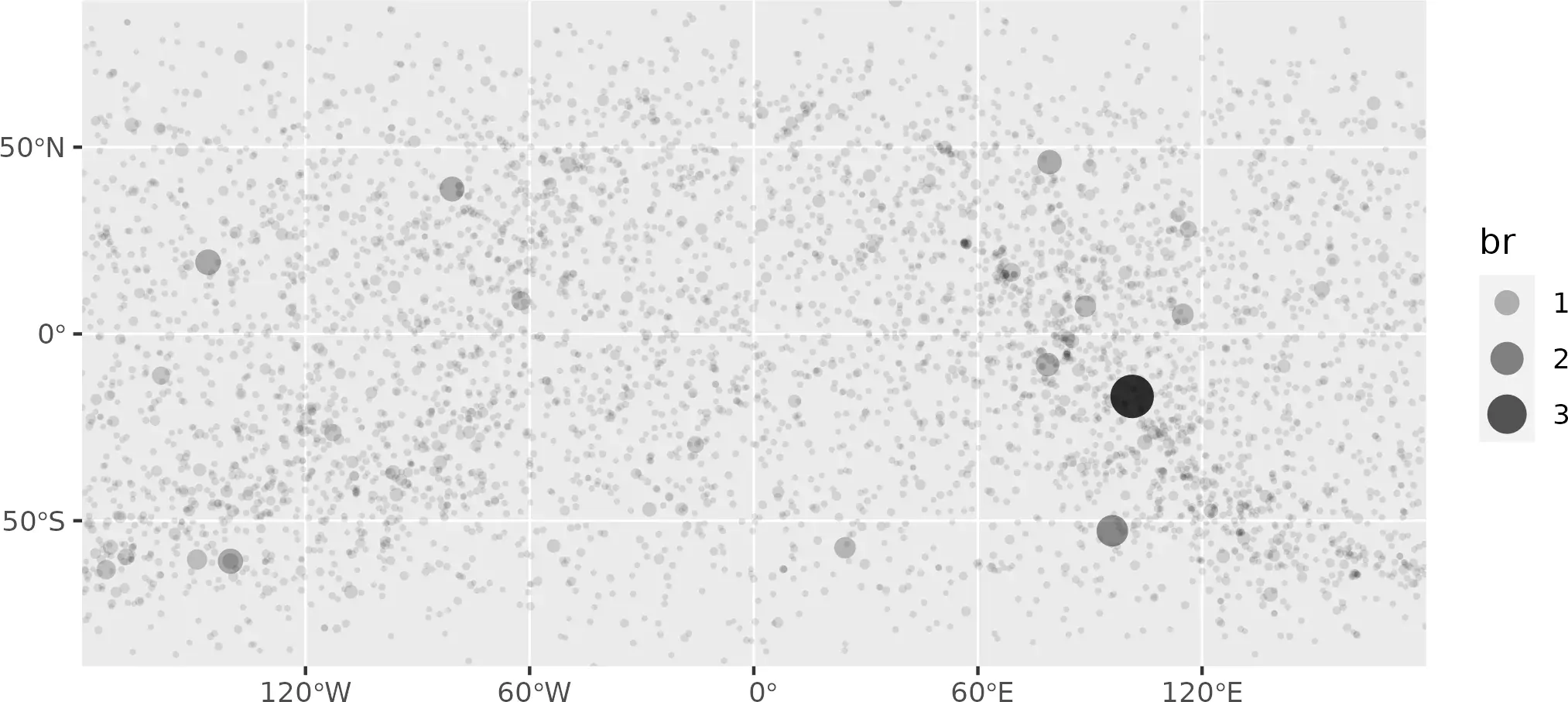 plot of chunk 20230125_stars