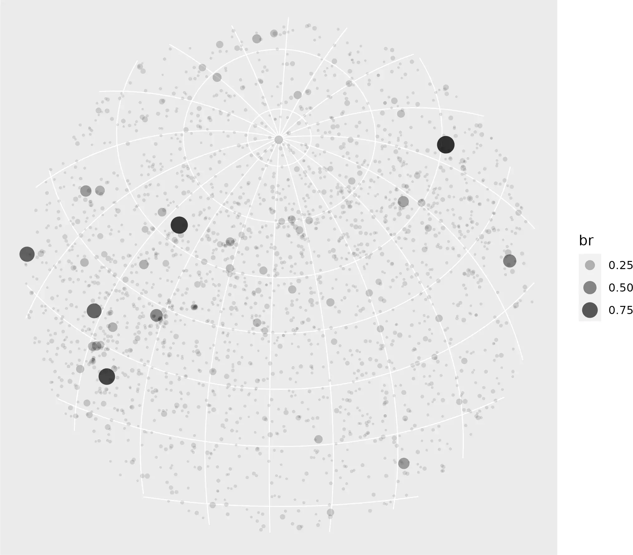 plot of chunk 20230125_stars