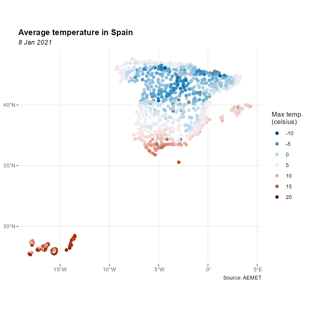 Example: Temperature in Spain