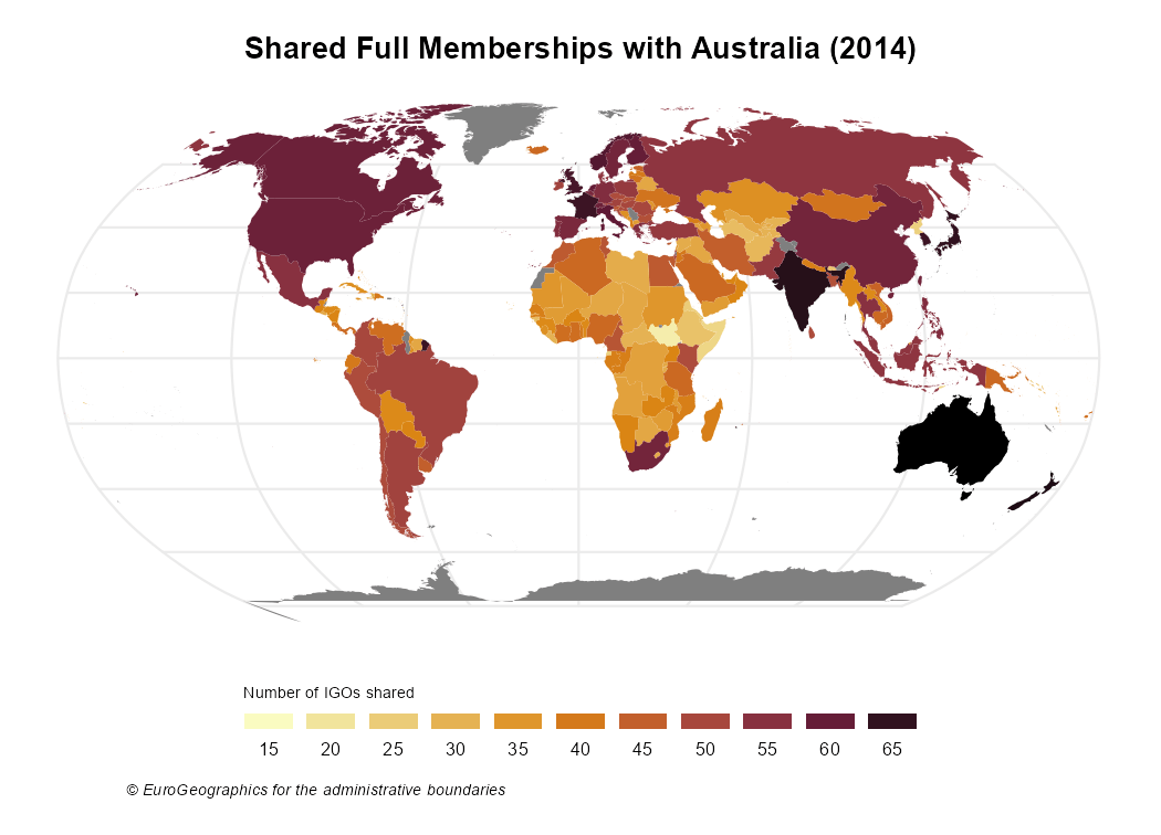 Figure 2: Shared Full Memberships with Australia (2014)