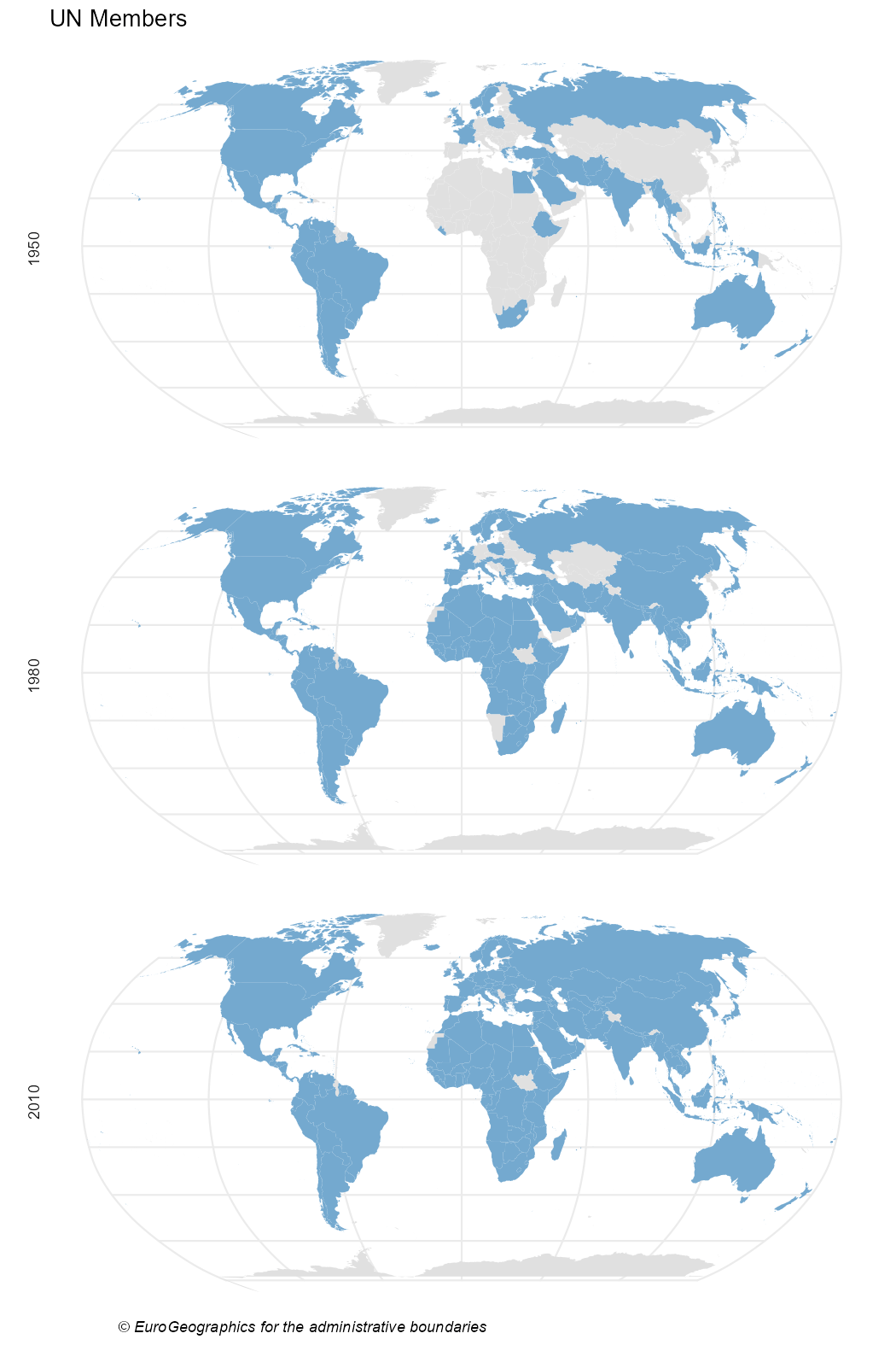 Figure 1: UN Members (1950, 1980, 2010)