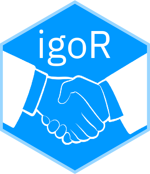 igoR-logo