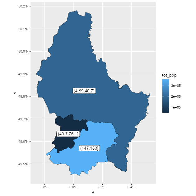 Union of SpatVectors